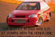 Honda Civic-In list of Top 10 of Fastest Honda's